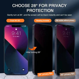 iPhone Privacy Tempered Glass Screen Protector Anti Spy - SHOPSPK.ONLINE